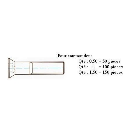 VIS FHC 10.9 brut DIN 7991 M12x35 ( prix aux 100 pièces ) Boitage 50