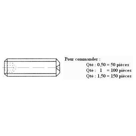 VIS STHC Brut CUV DIN 916 M6x6 ( prix aux 100 pièces ) Boitage 200