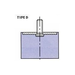 PLOT ANTI VIBRATOIRE ( SILENT BLOC ) TYPE D 16x25 M5