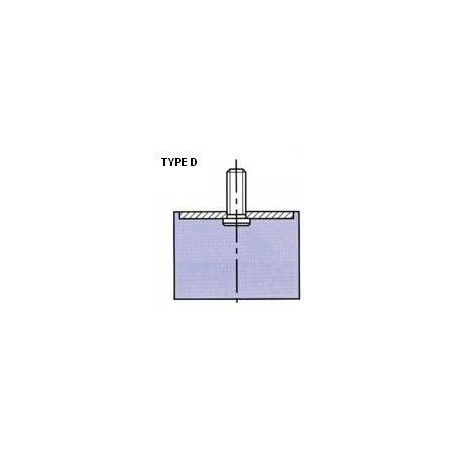 PLOT ANTI VIBRATOIRE ( SILENT BLOC ) TYPE D 16x25 M5