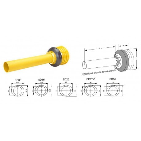 DEMI PROTECTEUR INT. Walterscheid SD25 LG1500